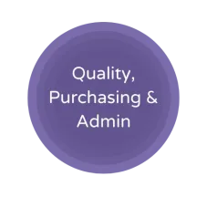 Quality-Purchasing-Admin